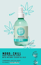 Cargar imagen en el visor de la galería, PINK THERAPY SPRAY MOOD