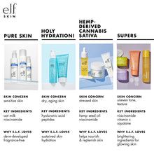 Cargar imagen en el visor de la galería, Holy Hydration! Daily Cleanser
